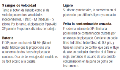 Pipet-AID